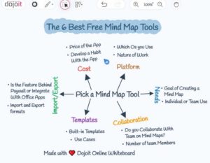 online-whiteboard-for-education