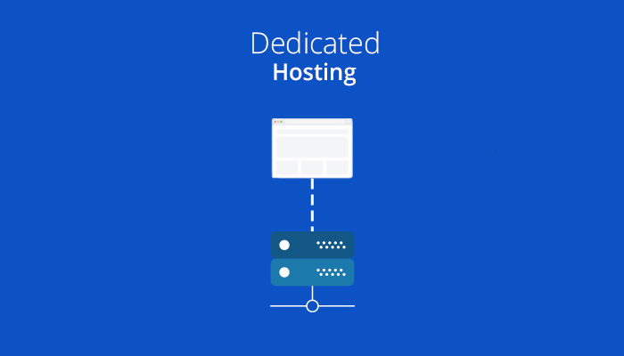 dedicated server hosting,