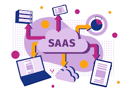 Why You Should Use a Saas SEO Agency.?